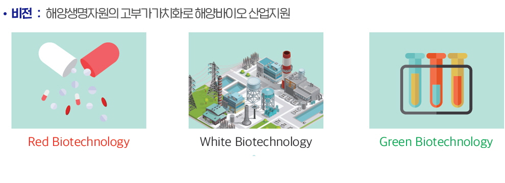 해양미세조류 바이오뱅크